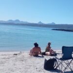 UNESCO World Heritage Site: 1 Day Coronado Island from Loreto Adventure - Itinerary Breakdown: What to Expect