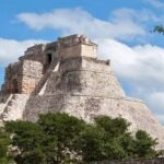 Uxmal and Choco Story Private Tour - The Chocolate Experience: Choco Story