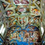 Vatican City Private Tour: Vatican Museums Sistine Chapel and Vatican Basilica - The Detailed Itinerary: What You Can Expect