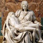 Vatican Museum Sistine Chapel Skip the Line Tour - FAQ