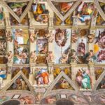 Vatican Museum, Sistine Chapel Tour w/ Ticket | Max 8 People - Value and Practicalities