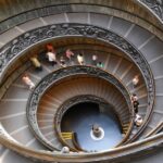 Vatican: Museums & Sistine Chapel Entrance Ticket - Frequently Asked Questions