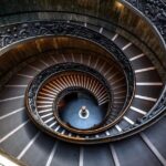 Vatican Museums & Sistine Chapel guided Tour - Price and Value: Is It Worth It?