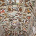 Vatican Museums & Sistine Chapel Semi-Private Tour - Who is this tour best suited for?