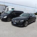 Venice Airport (VCE) to Cortina d'Ampezzo - Round-Trip Private Transfer - Summary