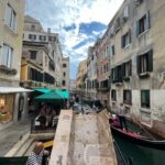 Venice City Escape: "Hunting for L'Omo dal Capelon" - An In-Depth Look at the Venice City Escape: "Hunting for LOmo dal Capelon"