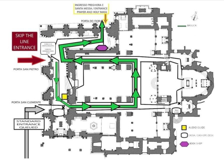 Venice: St. Mark's Basilica Skip-the-Line Entry & Audioguide - Who Will Love This Tour?