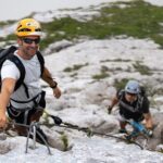 Via Ferrata Set-Equipment Rent - The Sum Up: Who Will Benefit Most?