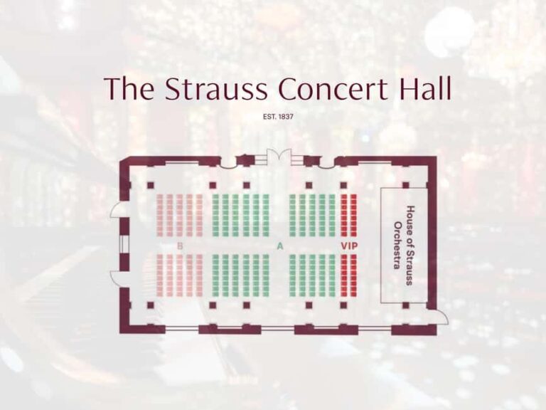 Vienna: Classical Concert in Original Concert Hall Est.1837 - In-Depth Review of the Vienna Classical Concert Experience