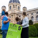 Vienna: Flexipass for 2, 3, 4 or 5 Top Sights - Detailed Breakdown of Key Attractions