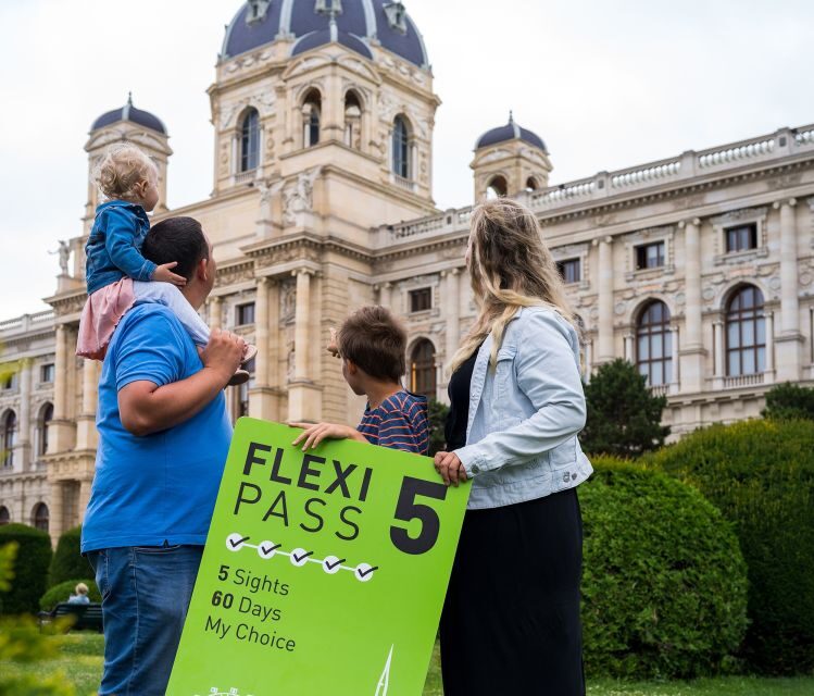 Vienna: Flexipass for 2, 3, 4 or 5 Top Sights - Detailed Breakdown of Key Attractions