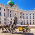 Vienna: Hofburg Palace and Sisi Museum Skip-the-Line Tour - The Practicalities: How It Works
