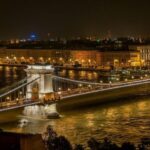 Vienna: Private Day Trip to Budapest - What the Tour Includes and What to Expect