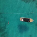 Vis & Pakleni Islands Full-Day Private Boat Tour - Who Should Book This Tour?