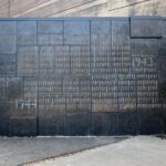 Visit of Salaspils Memorial Ensemble - FAQs