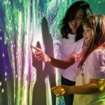 Warsaw: Art Box Experience Exhibition - Romantic Chopin - The Sum Up
