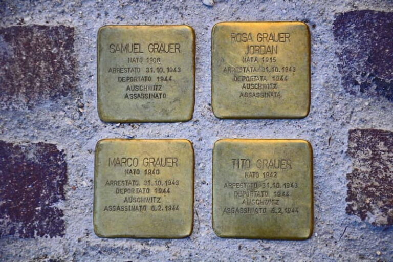 Warsaw: Majdanek Concentration Camp, Lublin Day Trip by Car - Is This Tour Worth It?
