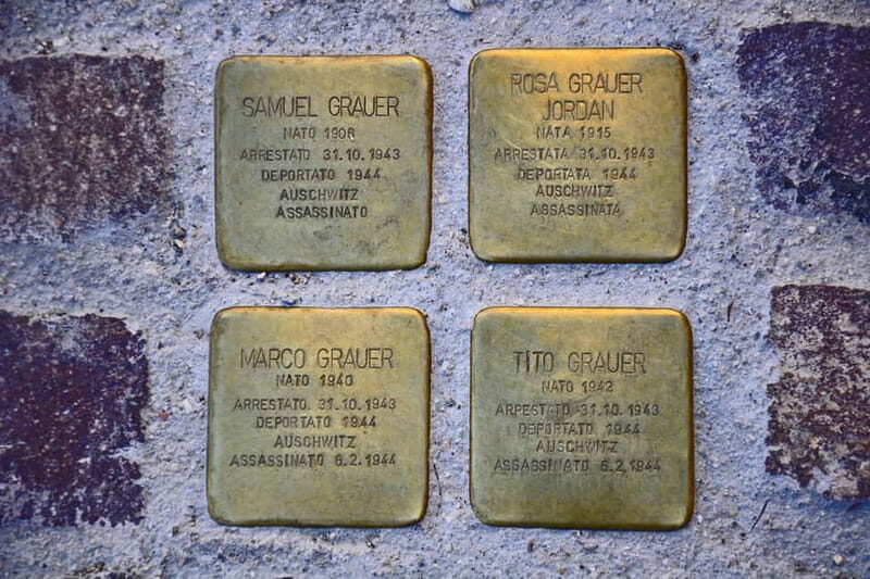 Warsaw: Majdanek Concentration Camp, Lublin Day Trip by Car - Is This Tour Worth It?
