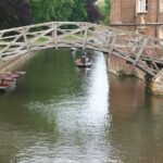 Welcome to Cambridge: Private Tour including King's College Chapel - Who Will Love This Tour?
