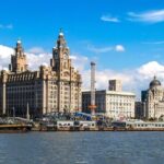 Welcome to Liverpool: Private Half-Day Highlights Walking Tour - Pricing & Value