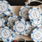 Wine Gaming at Chateau Lamothe - The Itinerary in Detail