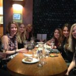 Wine Tasting and Walking Tour of Prague - The Itinerary: What You’ll Experience