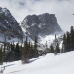 Women's Snowshoeing Emerald Lake Rocky Mountain National Park - An In-Depth Look at the Snowshoe Adventure