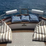 Wooden Gozzo Tour with Aperitif Towards the Beautiful Coast of Polignano - Practical Details and Considerations