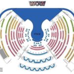 WOW - The Vegas Spectacular at the Rio Hotel and Casino - Final Thoughts