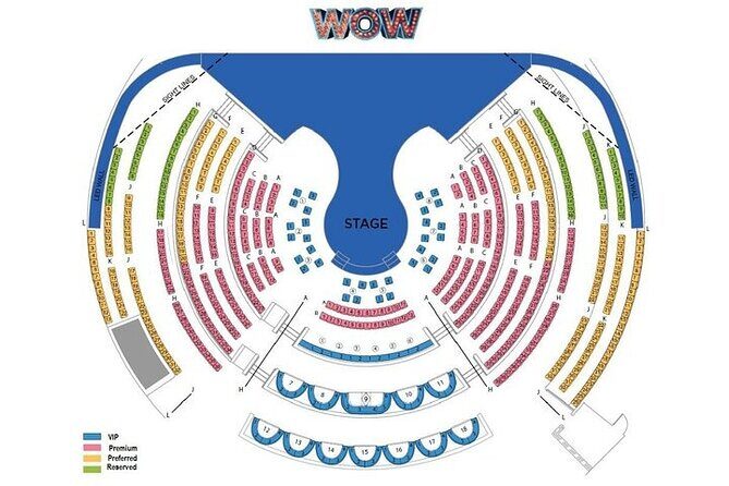 WOW - The Vegas Spectacular at the Rio Hotel and Casino - Final Thoughts