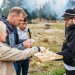 Zakopane: Chocholow Thermal Pools Entry with Hotel Transfer - The Sum Up: Is This Tour for You?