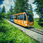 Zakopane, Tatras, Funicular Ride & Thermal Pools (Fully Private Tour) - The Sum Up