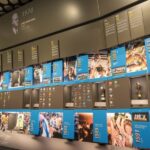 Zurich: FIFA Museum Entrance Ticket + Guided Tour - A Closer Look at the Experience