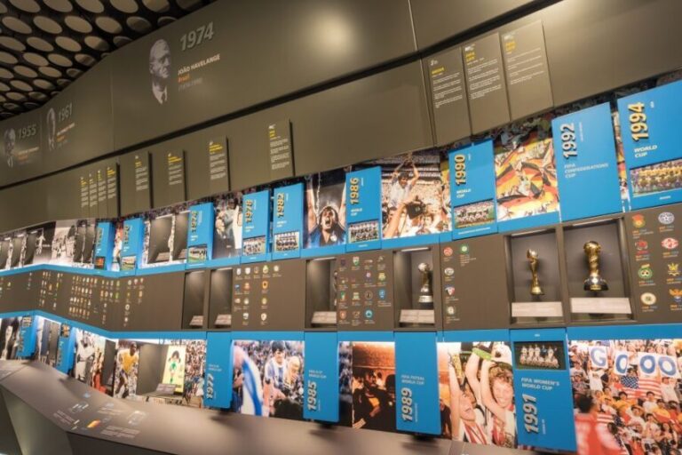 Zurich: FIFA Museum Entrance Ticket + Guided Tour - A Closer Look at the Experience