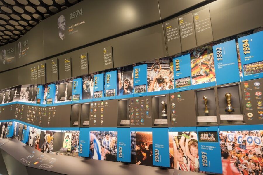 Zurich: FIFA Museum Entrance Ticket + Guided Tour - A Closer Look at the Experience