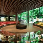 Zurich: FIFA Museum Entry Ticket - The Sum Up