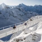Zurich: Private Journey to Mt. Titlis & the Soul of Lucerne - Reaching Mount Titlis: A Mountain of Miracles