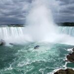 1 Day Niagara Falls US Side - from New York by Air - A Detailed Look at the Niagara Falls Day Tour