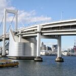 1-Day Tokyo Bus Tour - Deep Dive into the Itinerary: What You Can Expect