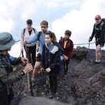2-Day Mt. Fuji Climbing Tour with Mountain guide - In-Depth Review of the 2-Day Mt. Fuji Climbing Tour