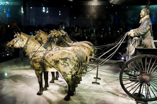 2-Day Private Classic Xi'an Sightseeing Tour - Practical Details and Value