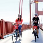24-Hour Bike Rental in San Francisco - Who Should Consider This Experience?