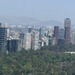 30 min Private Helicopter Tour in Mexico City - A Closer Look at the Mexico City Helicopter Tour