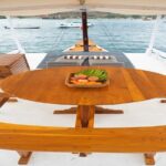 3Days Komodo Tour By Private Boat for 4 pax - Frequently Asked Questions