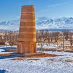 4 Day Adventure around Issyk Kul lake - Why This Tour Works for Travelers