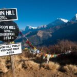 4 Day Poon Hill Trek from Pokhara - What’s Included and What to Consider
