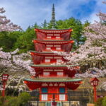 4-Day Private Tour MT Fuji, Kamakura, Hakone, Nikko - The Sum Up