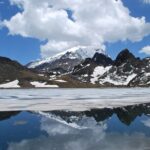 4 Days Haba Snow Mountain Climbing Tour (Lijiang-Shangri-La) - Why This Tour Offers Outstanding Value