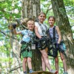 Aerial Adventure Park Admission - Practical Tips for Your Visit