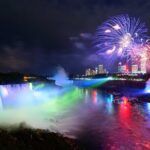 All inclusive Niagara Falls Day/Night Illumination Tour & Boat - Final Thoughts: Who Should Consider This Tour?